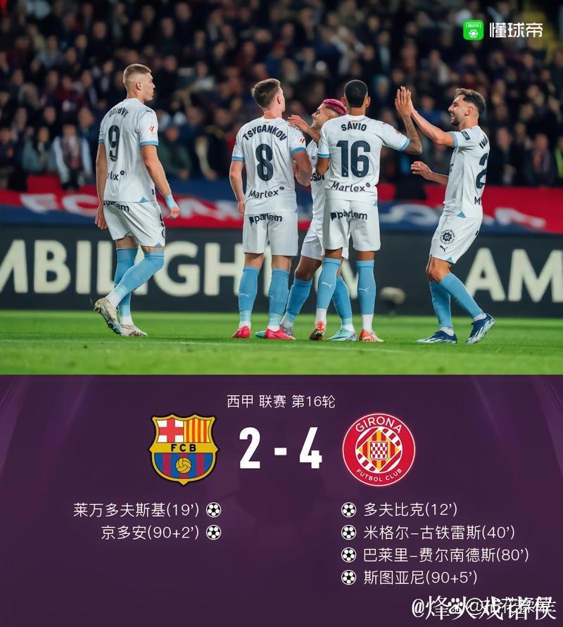 西甲最新积分形势:豪门告捷,赫罗纳逆袭,黑马豪取四连胜 西甲最新积分形势:豪门告捷,赫罗纳逆袭,黑马豪取四连胜