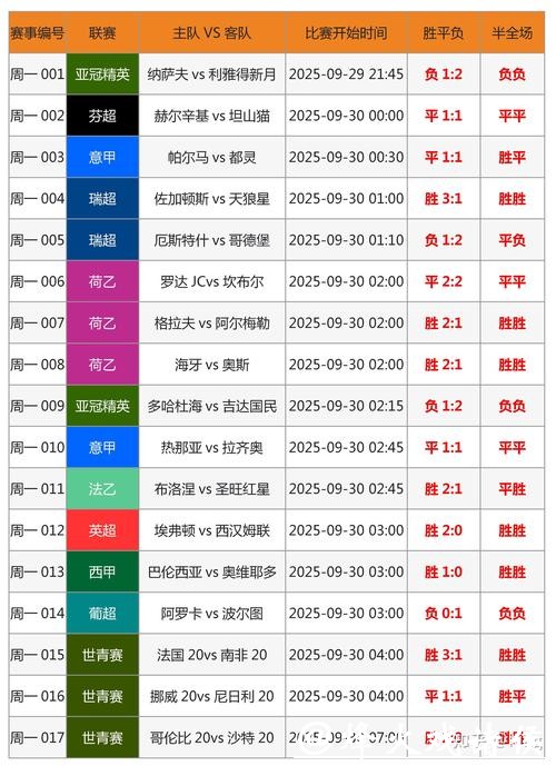 世界杯下注平台安全性排行，维护资金安全