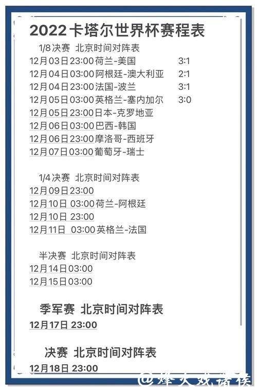 世界杯比分预测：利用大数据提升准确度